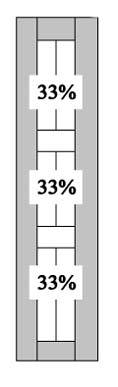 FBB3 33% - 33% - 33% Split +$40.00